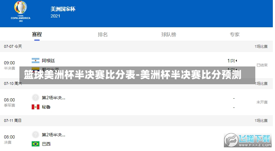 篮球美洲杯半决赛比分表-美洲杯半决赛比分预测